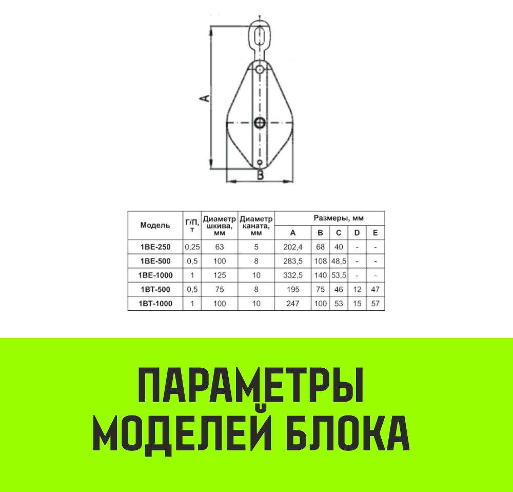 Блок однорольный монтажный с проушиной HITCH 1BE