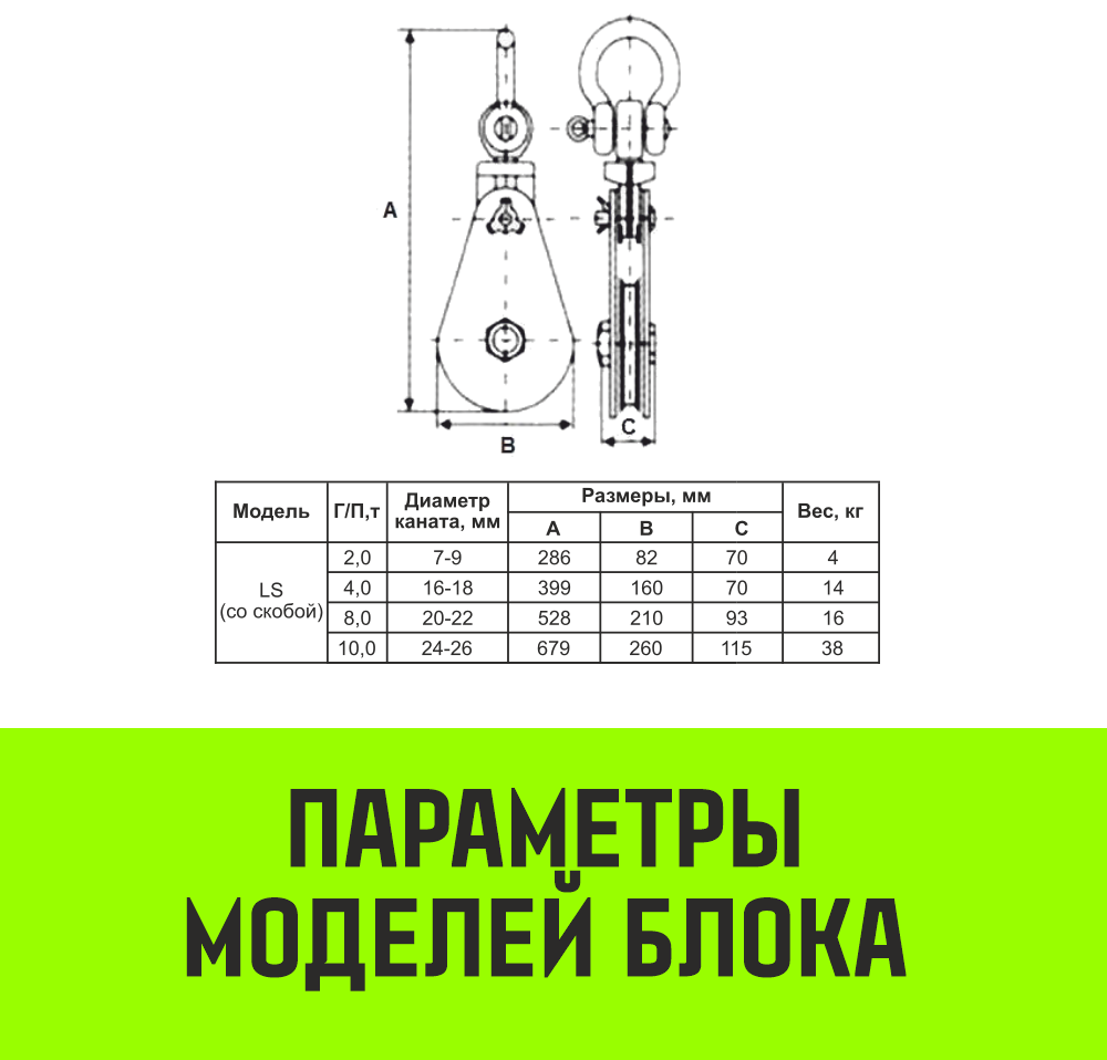 Блок однорольный шкивовый усиленный с проушиной HITCH LS