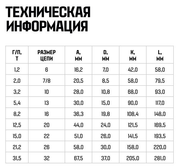 Звено европейского типа.png