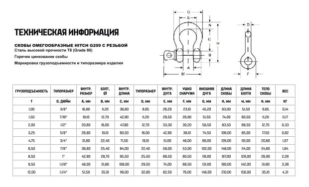 Омегообразная скоба с резьбой HITCH G209.png