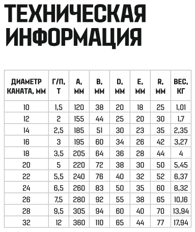 Зажим канатный клиновый.png Зажим канатный клиновый.png