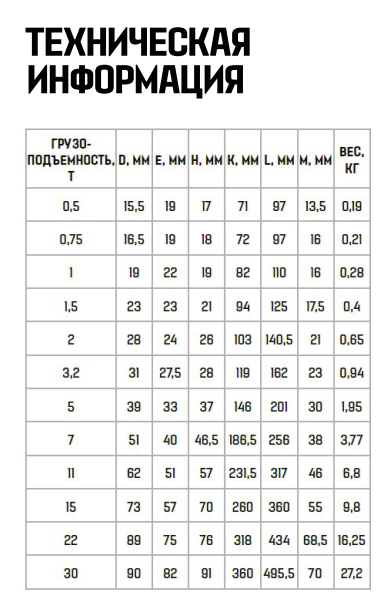 Крюк чалочный с проушеной.png Крюк чалочный с проушеной.png