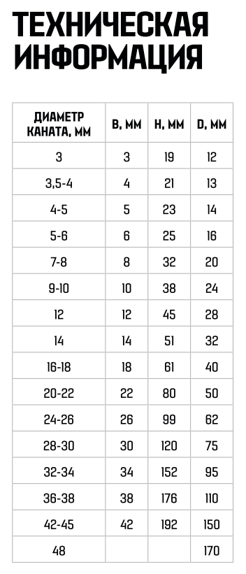 Коуш.png Коуш.png