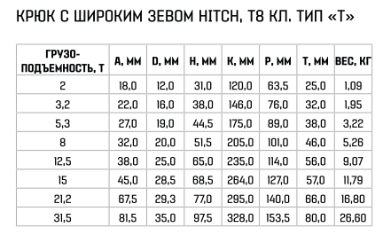 крюк с широким звеном.png крюк с широким звеном.png