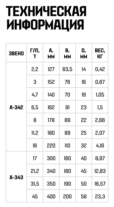 Звено овальное одиночное.png Звено овальное одиночное.png